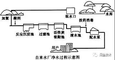 cmd输出日志如何带时间戳 | 每秒千万级实时数据处理系统的设计与存储服务
